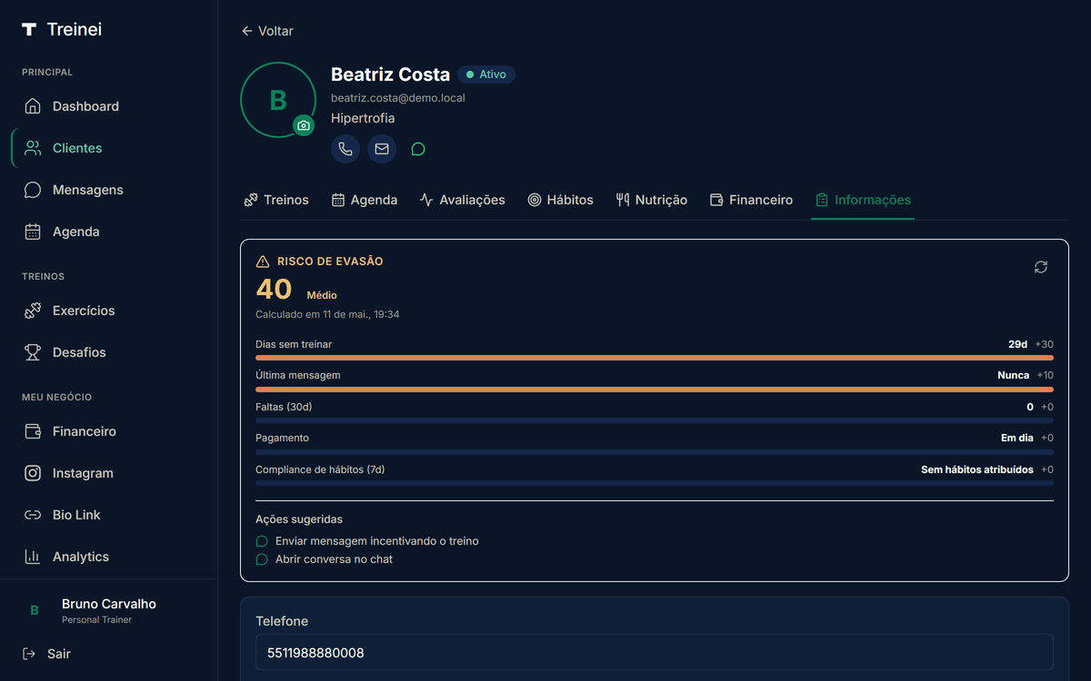 Painel de risco de evasão no Treinei
